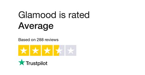 Unveiling the Secrets in Glamood Reviews